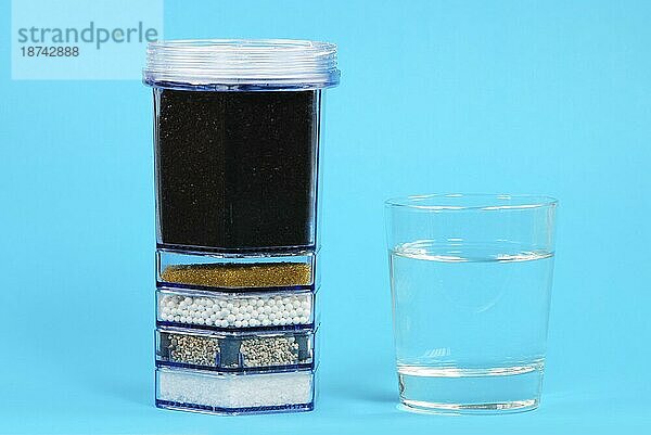 Wasserreinigungsfilter mit Aktivkohle und anderen Filtersubstraten