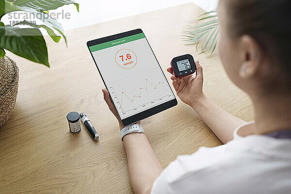 Woman with diabetes synchronizing tablet PC and glucometer at home