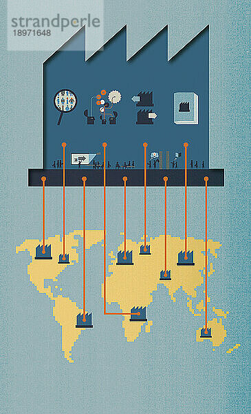 Verarbeitendes Gewerbe und globale Wirtschaft