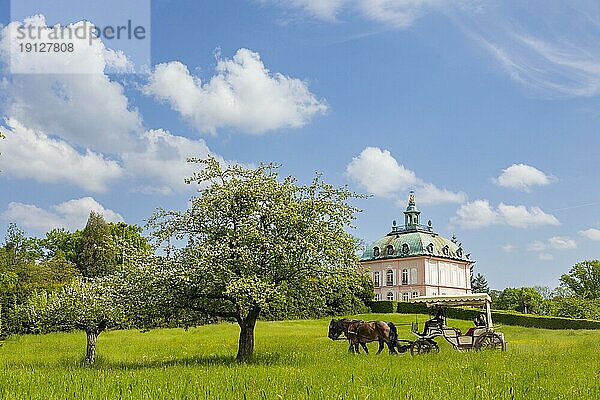 Fasanenschlösschen Moritzburg im Frühling