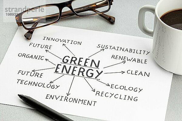 Konzept zur Entwicklung grüner Energie. Papierblatt mit Qualitätsideen oder Plan  Tasse Kaffee und Brille auf dem Schreibtisch