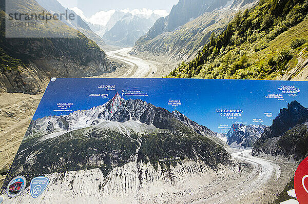 Bild mit Informationen zum zurückweichenden Gletscher  Haute-Savoie  Frankreich