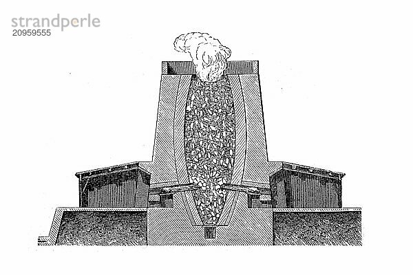 Kontinurirlich brennender Kalkofen zur Herstellung von Kalk im Jahre 1880  Historisch  digitale Reproduktion einer Originalvorlage aus dem 19. Jahrhundert
