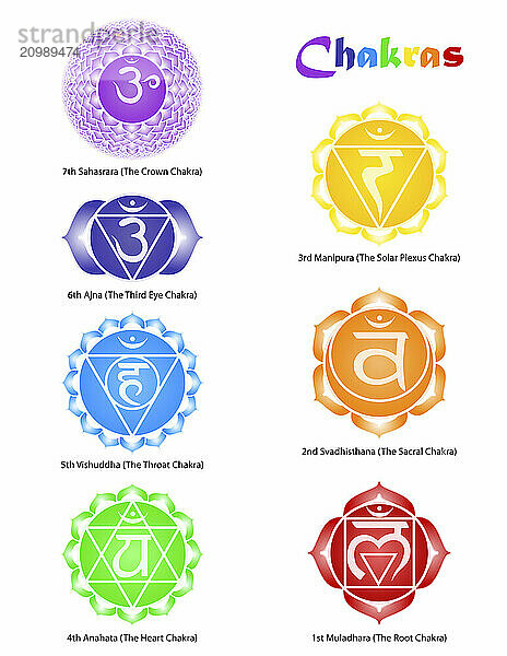 Seven chakra symbols with names isolated on white background